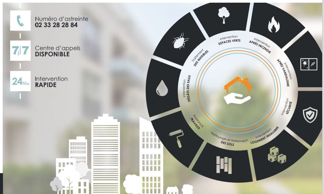 SDAS | Nettoyage après sinistre et logement insalubre (dégâts des eaux, incendie...) 🧽
